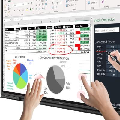 Công nghệ mới nhất trên màn hình tương tác thông minh Optical Bonding